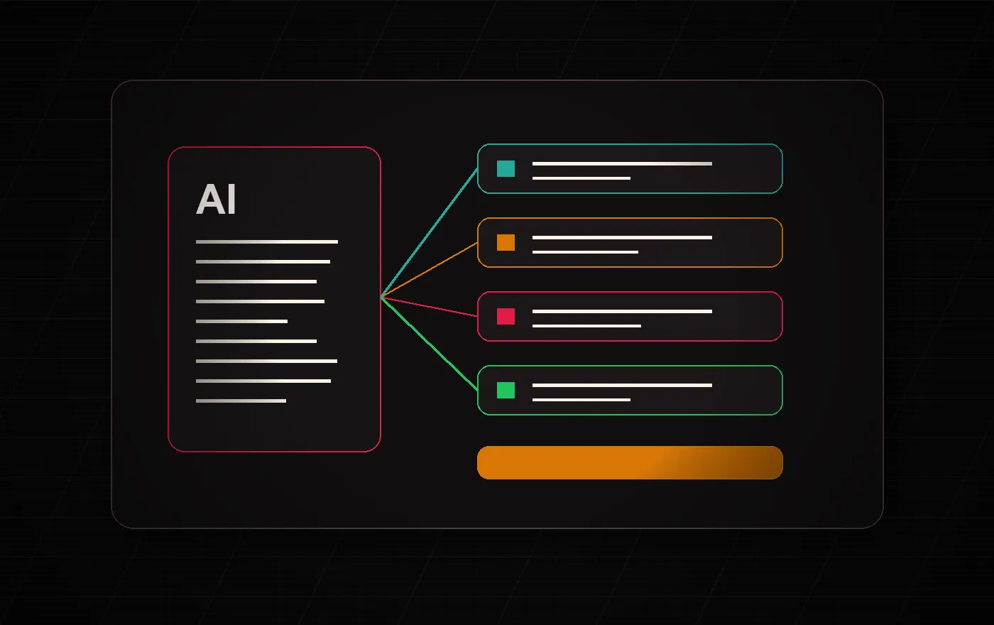AI tool calls framed by schema, rules, context, and review constraints.
