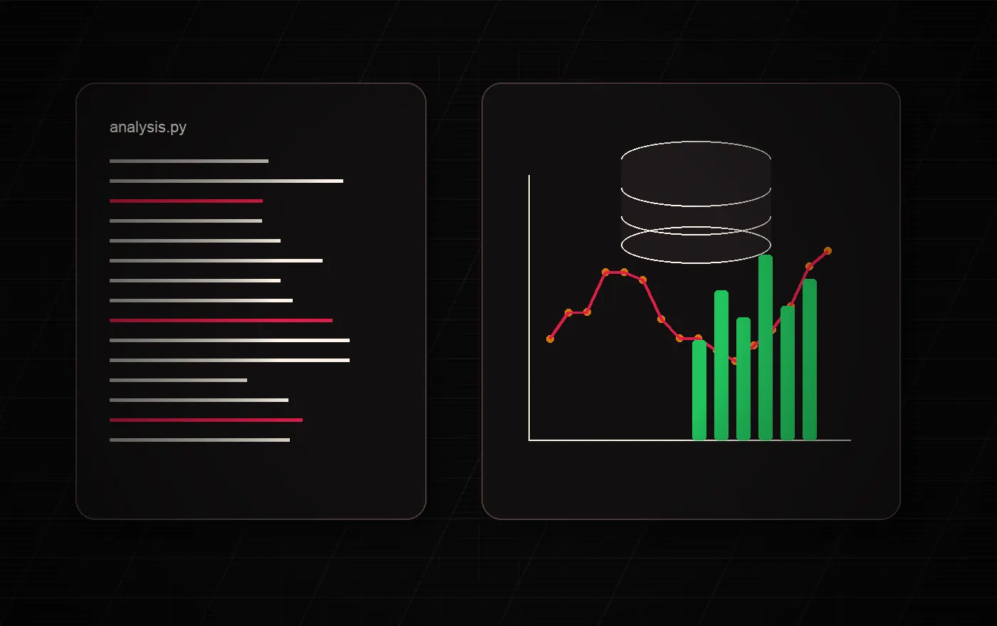 Code, database, and chart panels representing powerful analysis tools.